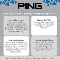 Ping Prodi G Junior Fairway Wood Right Hand 5 Ping Prodi G Junior Fairway Wood Right Hand -Golf Sales Store 33033 2