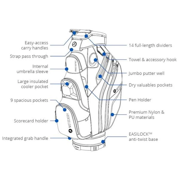 Motocaddy 2023 Pro Series Cart Bag Black/Red 2 Motocaddy 2023 Pro Series Cart Bag Black/Red - Image 2