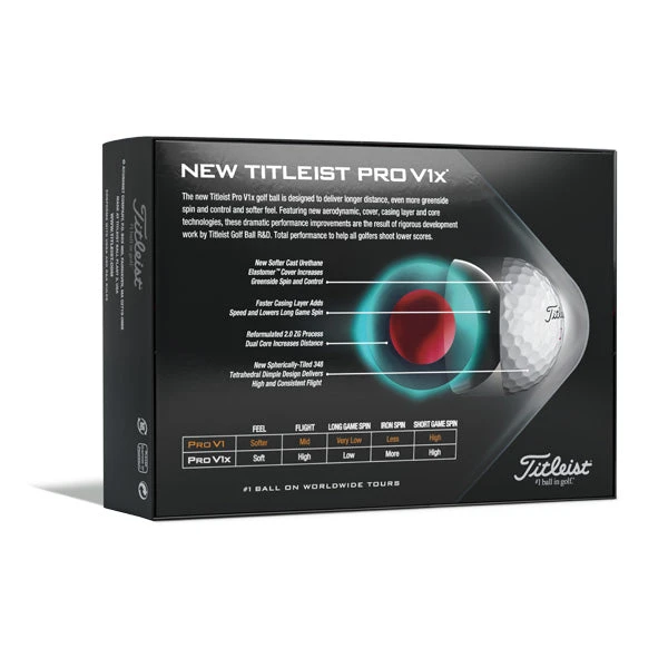 Titleist ProV1X 2021 Golf Balls - White 3 Titleist ProV1X 2021 Golf Balls - White - Image 3