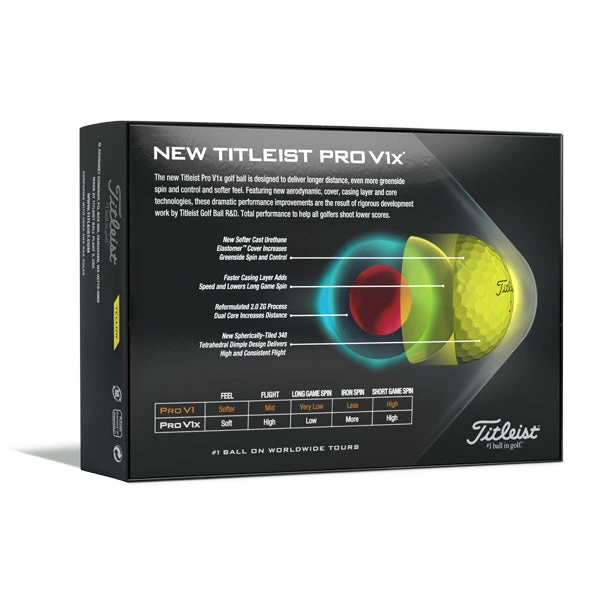 Titleist ProV1X 2021 Golf Balls - Yellow 3 Titleist ProV1X 2021 Golf Balls - Yellow - Image 3